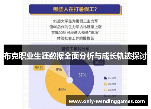 布克职业生涯数据全面分析与成长轨迹探讨 布克职业生涯数据全面分析与成长轨迹探讨