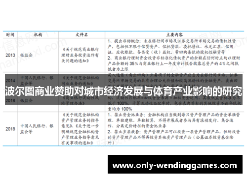 波尔图商业赞助对城市经济发展与体育产业影响的研究 波尔图商业赞助对城市经济发展与体育产业影响的研究
