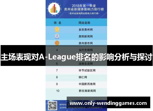 主场表现对A-League排名的影响分析与探讨 主场表现对A-League排名的影响分析与探讨