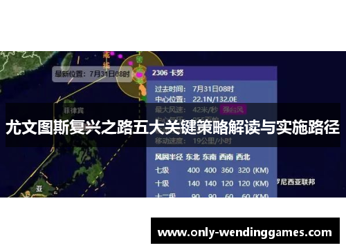 尤文图斯复兴之路五大关键策略解读与实施路径 尤文图斯复兴之路五大关键策略解读与实施路径