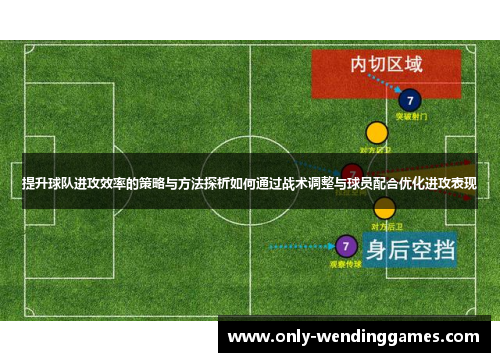 提升球队进攻效率的策略与方法探析如何通过战术调整与球员配合优化进攻表现 提升球队进攻效率的策略与方法探析如何通过战术调整与球员配合优化进攻表现