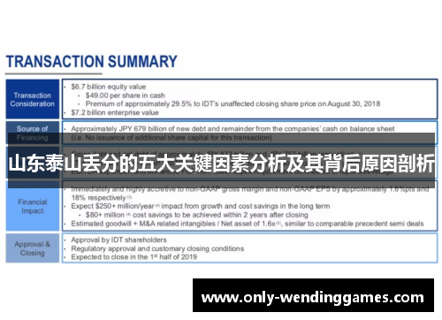 山东泰山丢分的五大关键因素分析及其背后原因剖析 山东泰山丢分的五大关键因素分析及其背后原因剖析