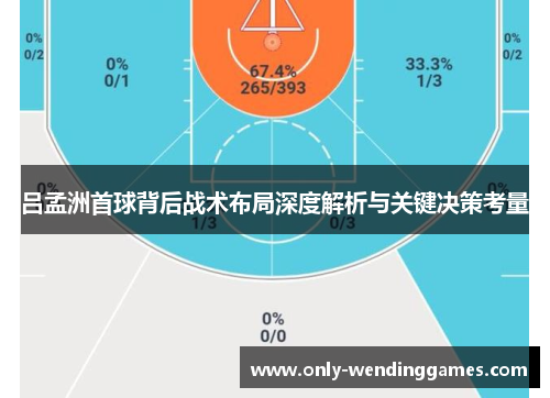 吕孟洲首球背后战术布局深度解析与关键决策考量 吕孟洲首球背后战术布局深度解析与关键决策考量