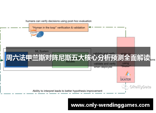 周六法甲兰斯对阵尼斯五大核心分析预测全面解读 周六法甲兰斯对阵尼斯五大核心分析预测全面解读