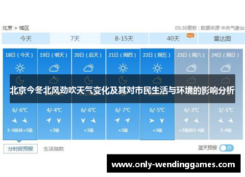北京今冬北风劲吹天气变化及其对市民生活与环境的影响分析 北京今冬北风劲吹天气变化及其对市民生活与环境的影响分析