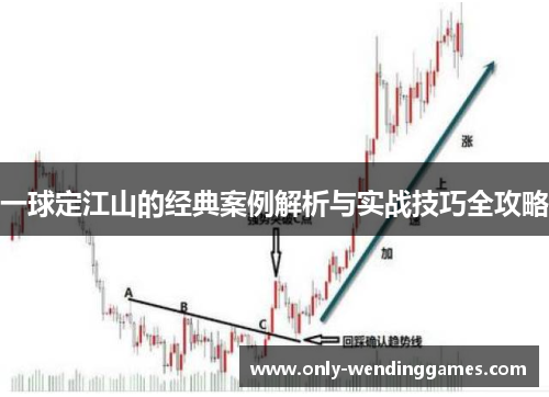 一球定江山的经典案例解析与实战技巧全攻略 一球定江山的经典案例解析与实战技巧全攻略