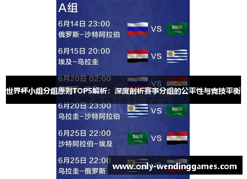 世界杯小组分组原则TOP5解析:深度剖析赛事分组的公平性与竞技平衡 世界杯小组分组原则TOP5解析:深度剖析赛事分组的公平性与竞技平衡