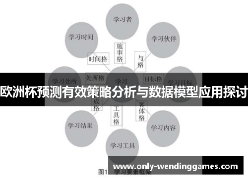 欧洲杯预测有效策略分析与数据模型应用探讨 欧洲杯预测有效策略分析与数据模型应用探讨