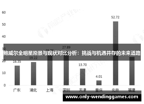 鲍威尔全明星愿景与现状对比分析:挑战与机遇并存的未来道路 鲍威尔全明星愿景与现状对比分析:挑战与机遇并存的未来道路
