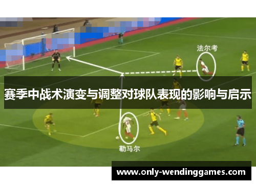 赛季中战术演变与调整对球队表现的影响与启示 赛季中战术演变与调整对球队表现的影响与启示