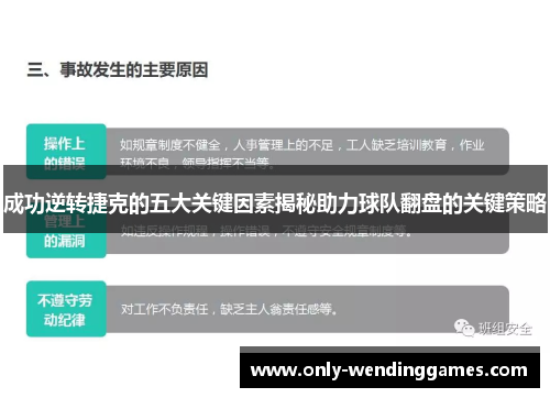 成功逆转捷克的五大关键因素揭秘助力球队翻盘的关键策略 成功逆转捷克的五大关键因素揭秘助力球队翻盘的关键策略