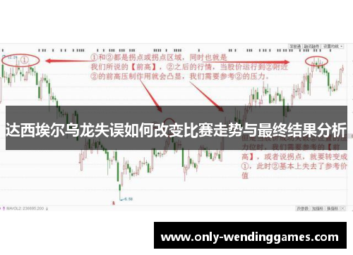 达西埃尔乌龙失误如何改变比赛走势与最终结果分析 达西埃尔乌龙失误如何改变比赛走势与最终结果分析