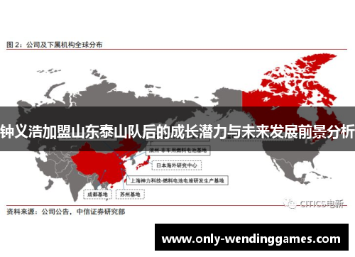 钟义浩加盟山东泰山队后的成长潜力与未来发展前景分析 钟义浩加盟山东泰山队后的成长潜力与未来发展前景分析