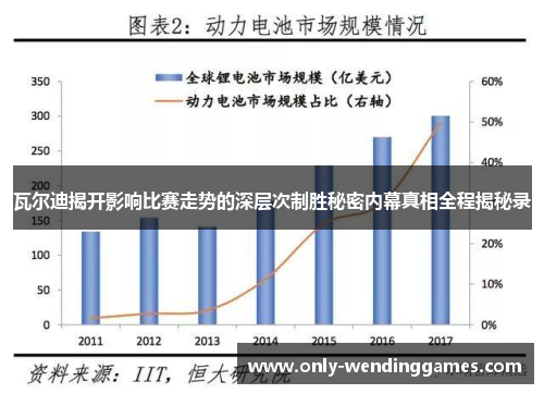 瓦尔迪揭开影响比赛走势的深层次制胜秘密内幕真相全程揭秘录