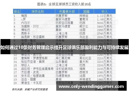 如何通过10条财务管理启示提升足球俱乐部盈利能力与可持续发展 如何通过10条财务管理启示提升足球俱乐部盈利能力与可持续发展