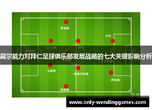 戴尔能力对拜仁足球俱乐部发展战略的七大关键影响分析