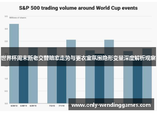世界杯周末新老交替赔率走势与更衣室氛围隐形变量深度解析观察